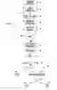 Fig. 03 - Presenting machine instructions in a machine-independent tree form suitable for post-link optimizations