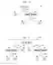 Fig. 04 - Presenting machine instructions in a machine-independent tree form suitable for post-link optimizations
