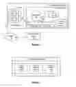 Fig. 02 - System and method for transparent hard disk drive update