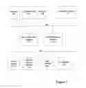 Fig. 02 - System and method for generating a distributable software package