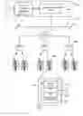 Fig. 08 - Apparatus and methods for client-driven server-side installation