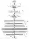 Fig. 01 - Extracting information from software