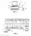 Fig. 02 - Extracting information from software
