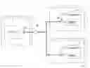 Fig. 01 - High availability, high performance software component architecture
