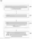 Fig. 01 - Cascaded Delayed Execution Pipeline