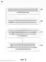 Fig. 07 - Cascaded Delayed Execution Pipeline