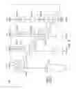 Fig. 08 - Cascaded delayed float/vector execution pipeline