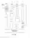 Fig. 14 - Cascaded delayed float/vector execution pipeline