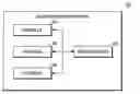 Fig. 01 - METHOD AND SYSTEM FOR EXCHANGING DATA BETWEEN AN INPUT-OUTPUT MODULE AND A PROCESSING UNIT