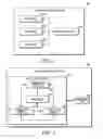 Fig. 02 - METHOD AND SYSTEM FOR EXCHANGING DATA BETWEEN AN INPUT-OUTPUT MODULE AND A PROCESSING UNIT