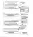 Fig. 04 - Referencing message elements in an application message in a messaging environment