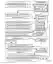 Fig. 05 - Referencing message elements in an application message in a messaging environment