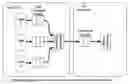 Fig. 01 - Efficient data loading in a data-parallel processor