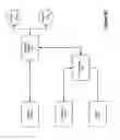 Fig. 16 - METHOD FOR HANDLING COMMUNICATION WITHOUT CENTRALIZED COMPONENT WITHIN A FULLY DISTRIBUTED NETWORK
