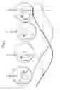 Fig. 02 - Out-of-round coder