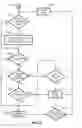 Fig. 04 - CONVENIENT PARENTAL RESTRICTION CONTROL OF VIDEO OUTPUT