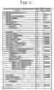 Fig. 04 - Digital broadcast receiving apparatus
