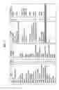 Fig. 02 - Method of processing broadcast signal associated with emergency alert system in terrestrial broadcasting and broadcast receiver for the same