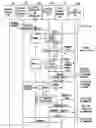 Fig. 01 - Apparatus And Method For Providing Adaptive Broadcast Service Using Usage Environment Description Including Biographic Information And Terminal Information