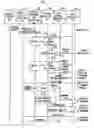 Fig. 03 - Apparatus And Method For Providing Adaptive Broadcast Service Using Usage Environment Description Including Biographic Information And Terminal Information