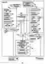 Fig. 02 - Retrieving lost content for a scheduled program
