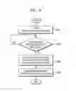 Fig. 06 - CLIENT APPARATUS, SERVER, AND METHOD FOR PROVIDING BROADCAST SERVICE