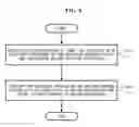 Fig. 09 - APPARATUS AND METHOD FOR CONFIGURING AND EXECUTING FUNCTION OF APPLICATION APPROPRIATE TO BROADCAST-RECEIVING DEVICE