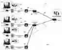 Fig. 02 - Content storage and delivery system and associated method and device