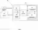 Fig. 05 - Content storage and delivery system and associated method and device