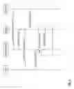 Fig. 09 - Device control using multi-dimensional motion sensing and a wireless home entertainment hub