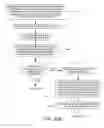 Fig. 04 - System, method and program product for identifying network-attack profiles and blocking network intrusions
