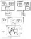 Fig. 01 - Method and Apparatus for Dissociating Binding Information from Objects to Enable Proper Rights Management