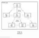 Fig. 04 - Method and Apparatus for Dissociating Binding Information from Objects to Enable Proper Rights Management