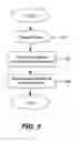 Fig. 08 - Provisioning software with policy-appropriate capabilities