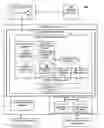 Fig. 01 - Secure execution environments for process models