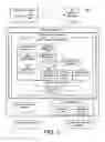 Fig. 02 - Secure execution environments for process models