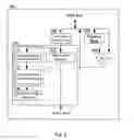 Fig. 06 - Semiconductor device having power consumption analysis preventing function