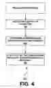 Fig. 05 - Mail server coordination activities using message metadata