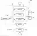Fig. 01 - Method, Apparatus, Device, System, Program, for Calibrating
