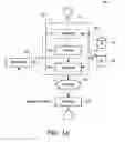 Fig. 02 - Method, Apparatus, Device, System, Program, for Calibrating