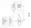 Fig. 10 - Document management with verifiable time-of-archive capability