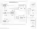 Fig. 01 - System and method for tiered website access