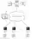 Fig. 01 - Heuristic malware detection