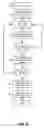 Fig. 03 - Heuristic malware detection