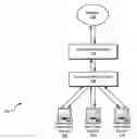 Fig. 01 - Electronic Data Integrity Checking and Validation