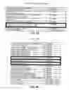 Fig. 08 - Detection of undesired computer files in archives