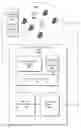 Fig. 01 - Strategies for investigating and mitigating vulnerabilities caused by the acquisition of credentials