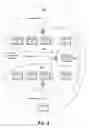 Fig. 03 - Strategies for investigating and mitigating vulnerabilities caused by the acquisition of credentials