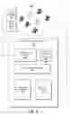 Fig. 04 - Strategies for investigating and mitigating vulnerabilities caused by the acquisition of credentials