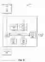 Fig. 06 - Strategies for investigating and mitigating vulnerabilities caused by the acquisition of credentials